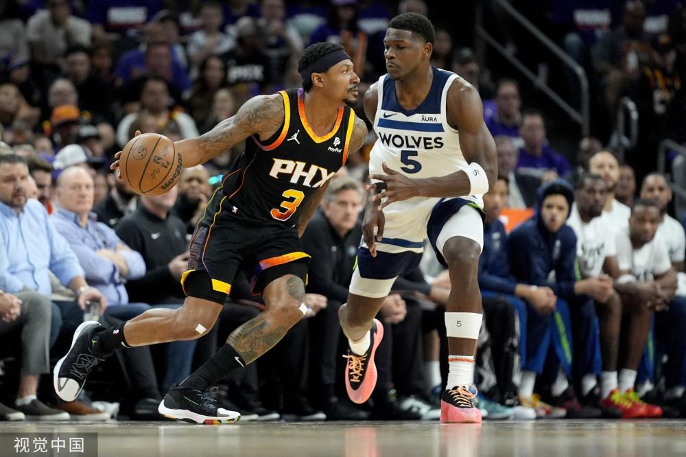 关注马丁的 关注马丁的